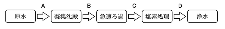 解説画像